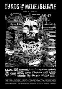 Chaos w Mojej Głowie #32 - zima 2025